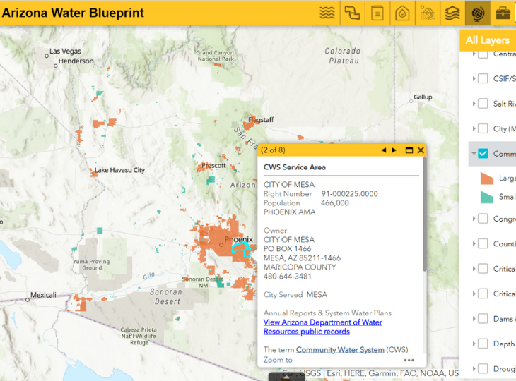 Arizona Water Blueprint