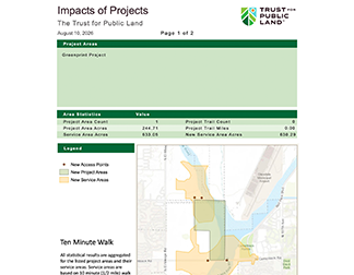 Greenprint Project 10min Walk